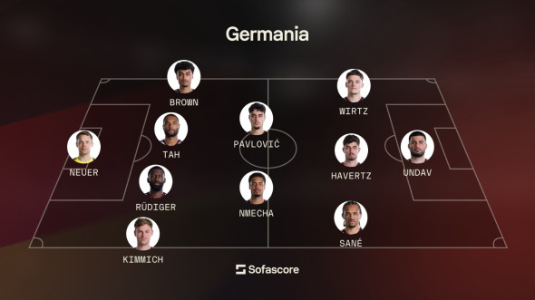 Germania - Paraguay 1-1 (1-1 d.p. 3-4 d.l.d.). Stupefacție enormă la Cupa Mondială 2026! Paraguay trece mai departe în ”optimi”
