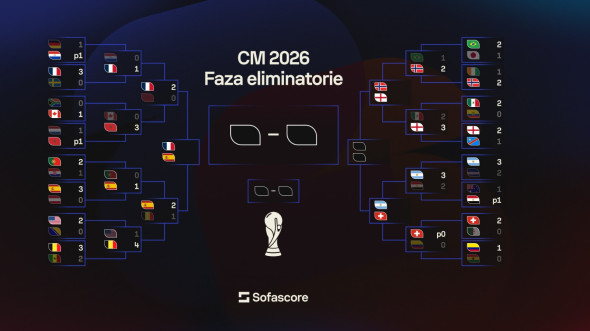 Spania - Belgia 2-1: Mikel Merino a hotărât destinul partidei, ducând echipa iberică în semifinale la Cupa Mondială, unde se va confrunta cu Franța.